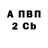 Бутират Butirat Violetta Kovalova